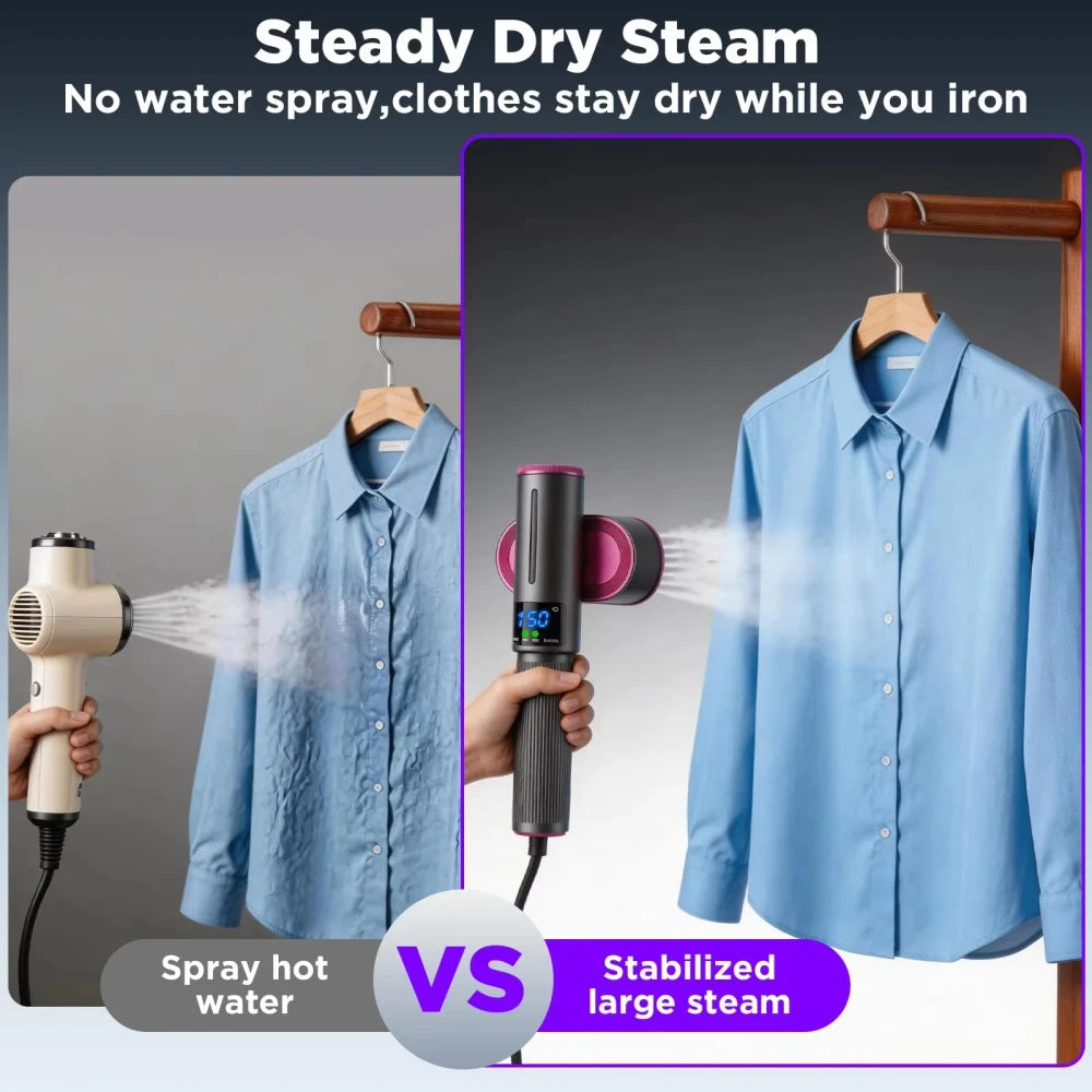 Portable Handheld Garment Steamer